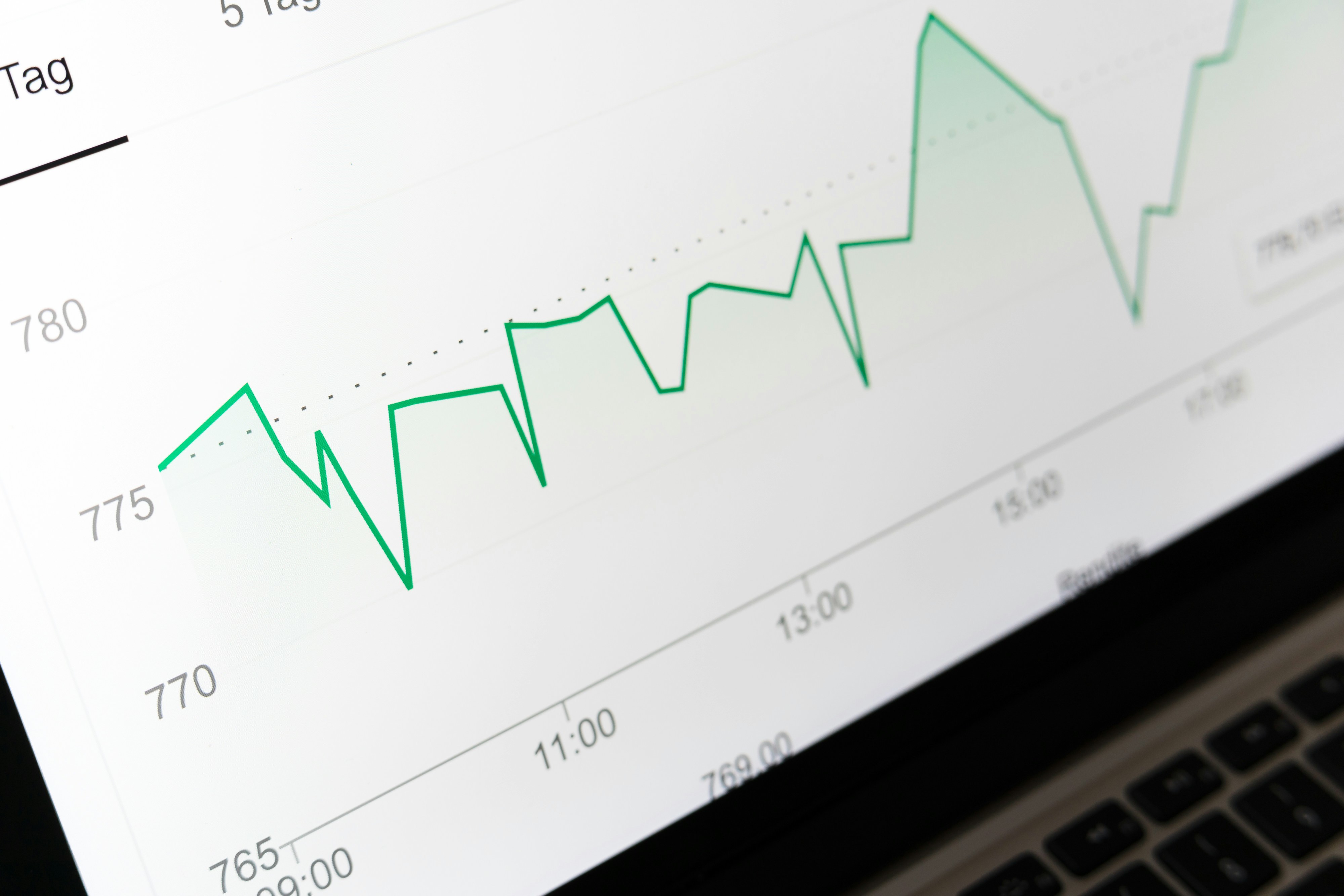 Signaux ambivalents lancés par les dirigeants de PME